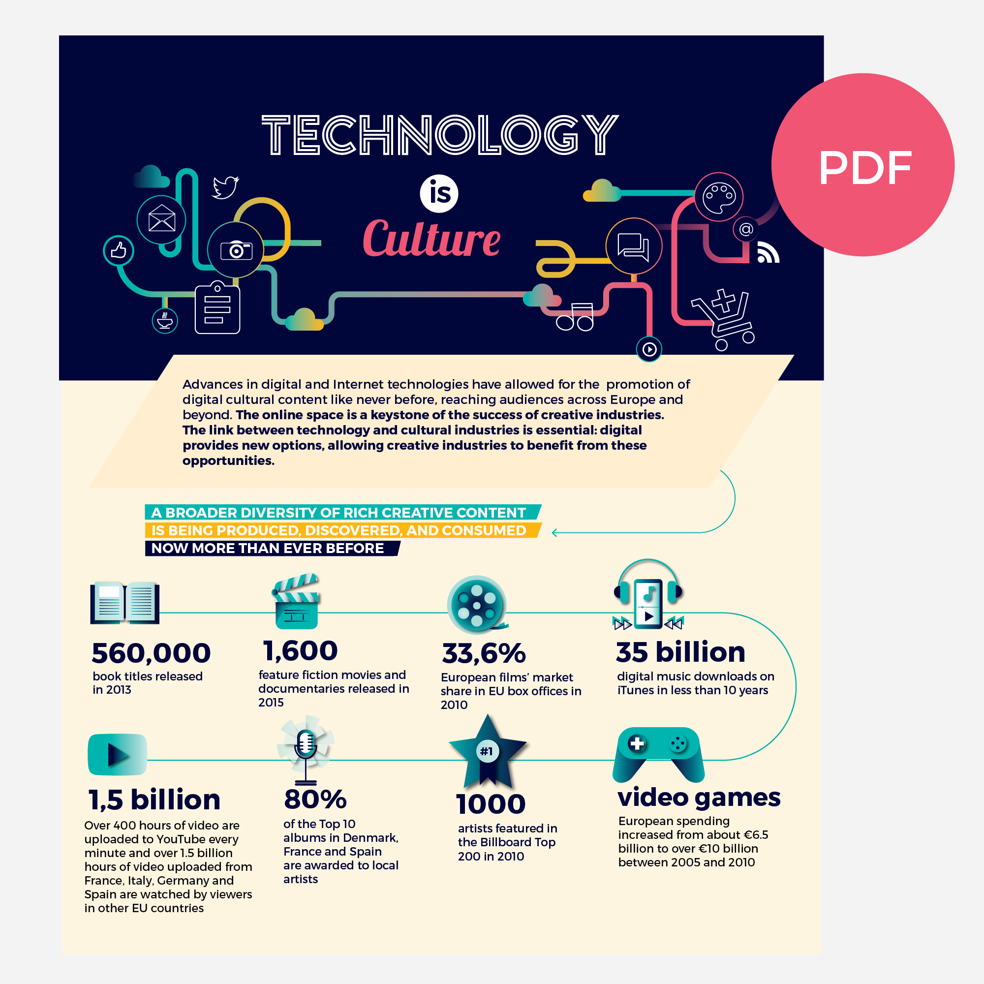 Infographic_PDF